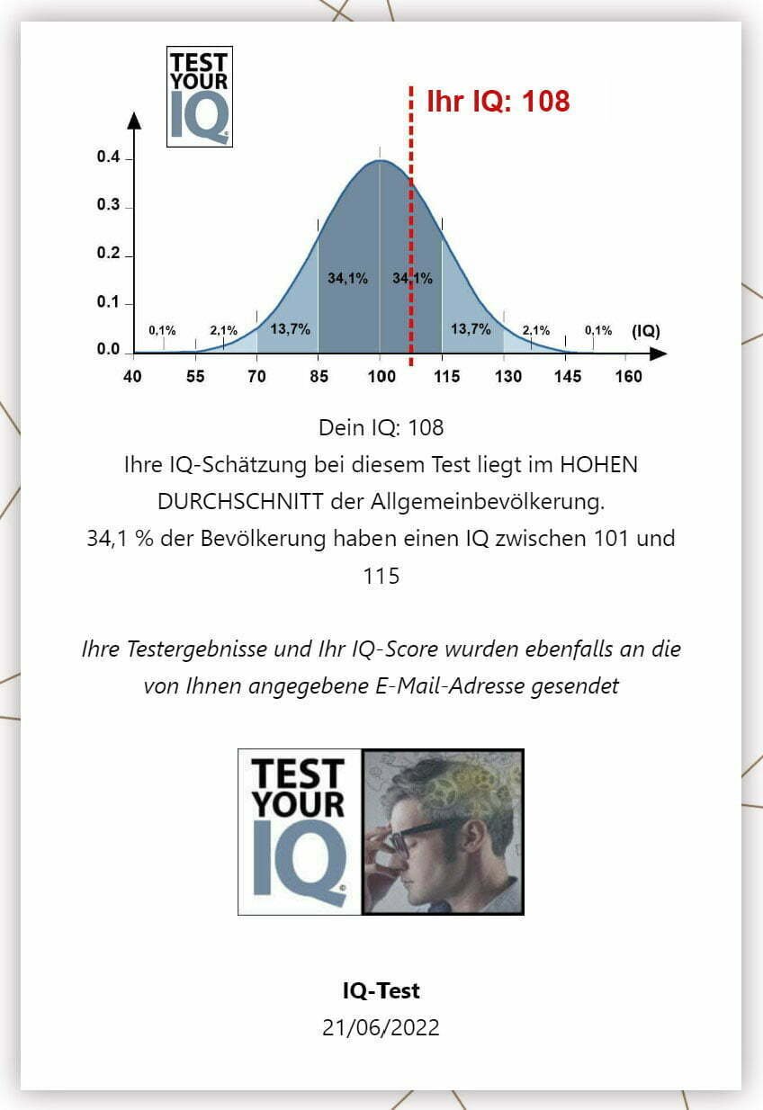Beispiel eines Online-IQ-Testergebnisses