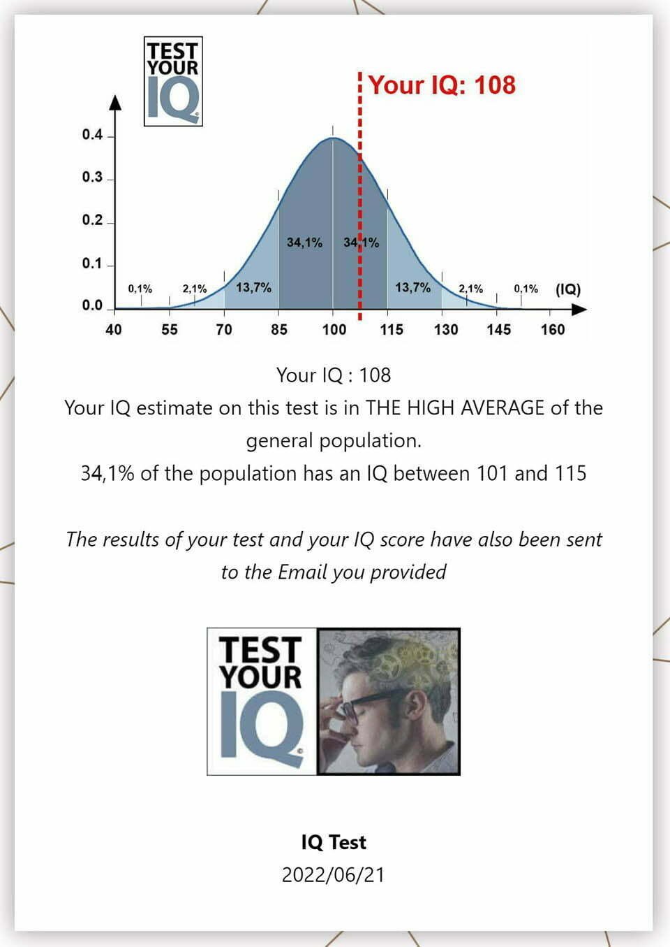 Example of an online IQ test result