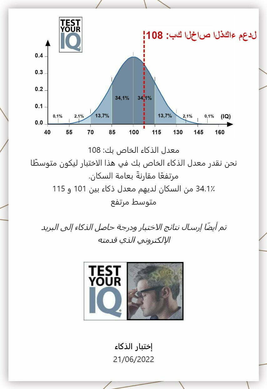 مثال على نتيجة اختبار الذكاء عبر الإنترنت