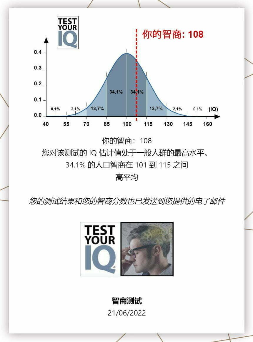 在线智商测试结果示例