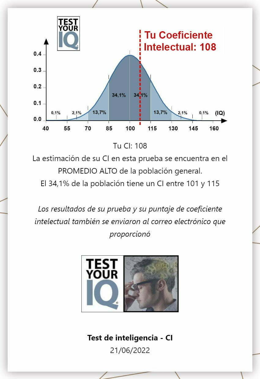 Ejemplo de resultado de una prueba de CI en línea