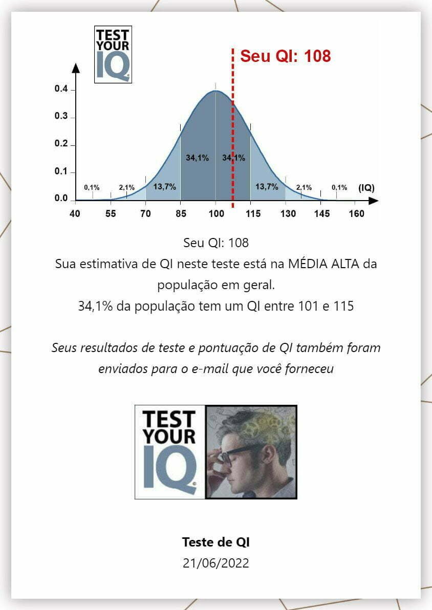 Exemplo de resultado de um teste de QI online
